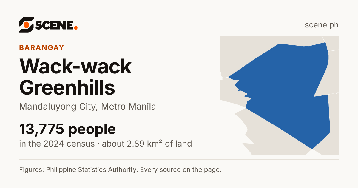 Wack-wack Greenhills, Mandaluyong City, barangay: 13,775 people in the 2024 census