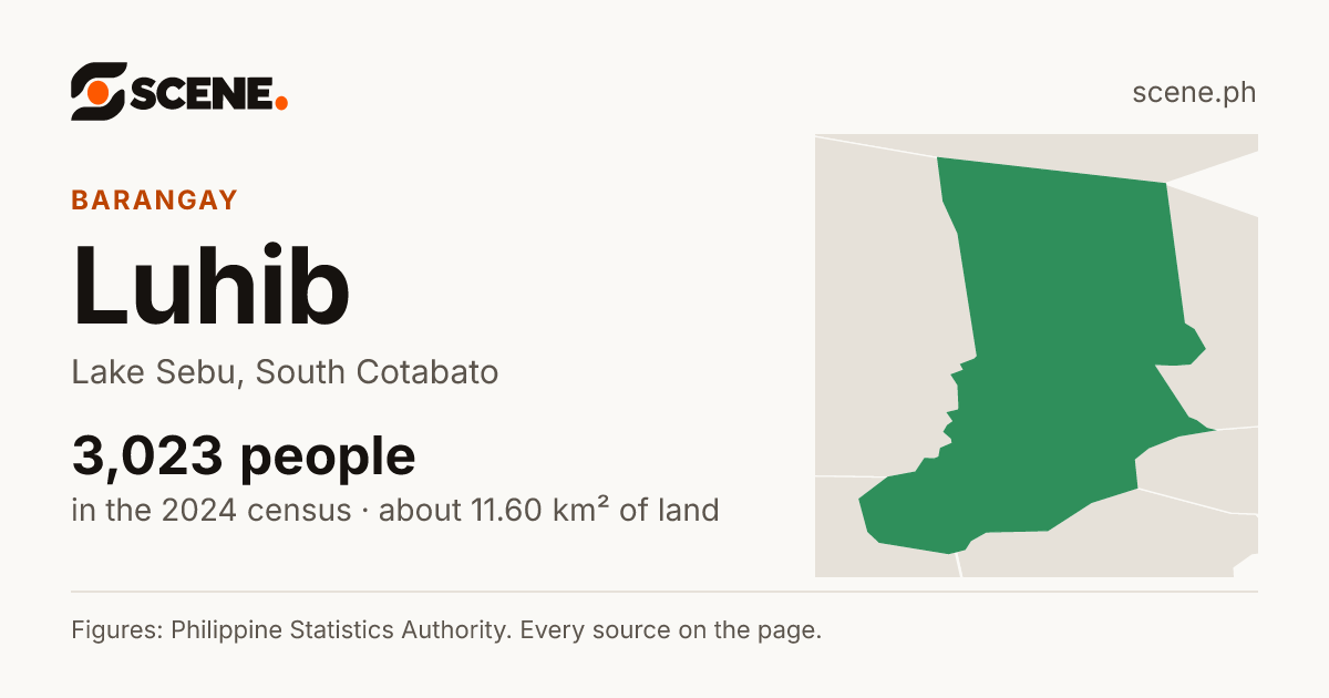 Luhib, Lake Sebu, barangay: 3,023 people in the 2024 census