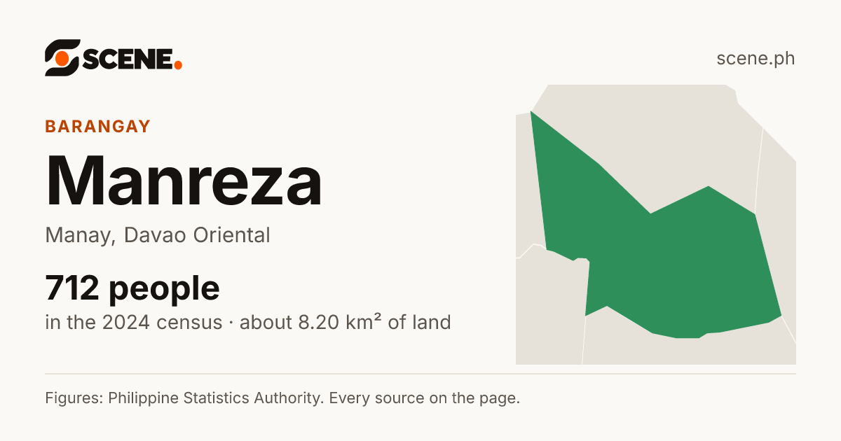 Manreza, Manay, barangay: 712 people in the 2024 census
