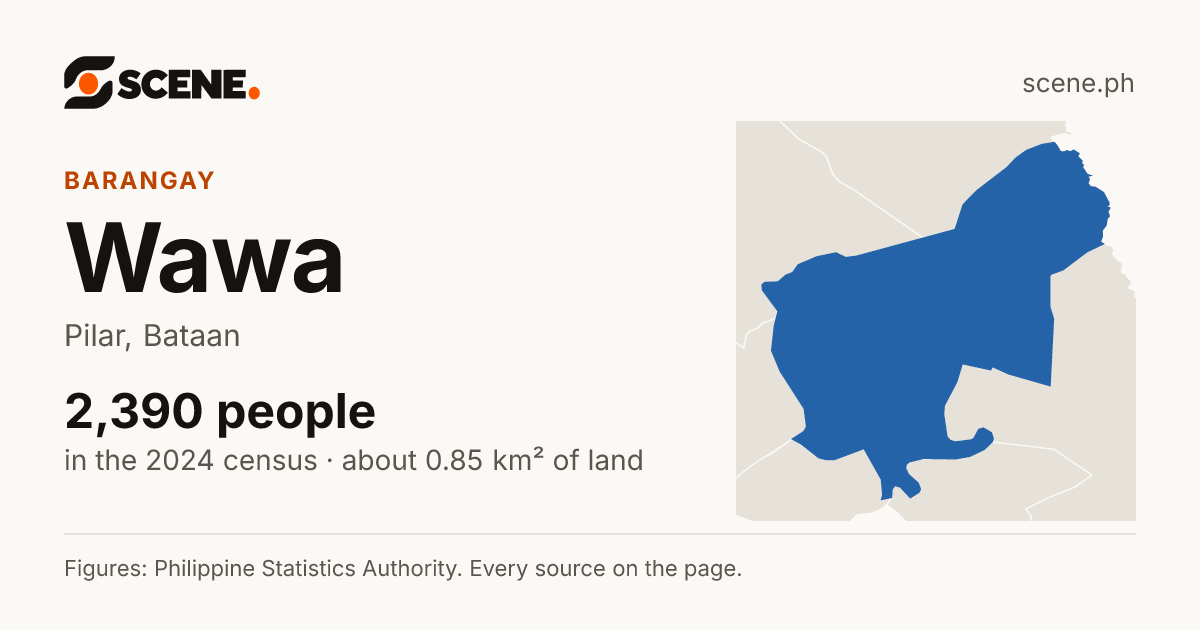Wawa, Pilar, barangay: 2,390 people in the 2024 census