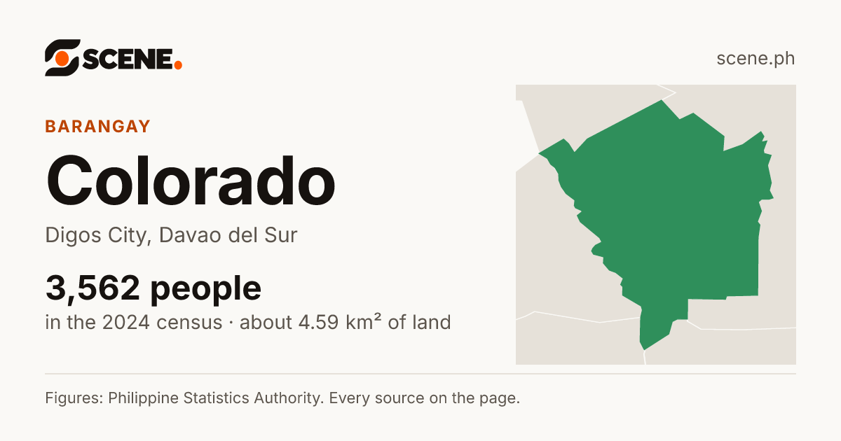 Colorado, Digos City, barangay: 3,562 people in the 2024 census