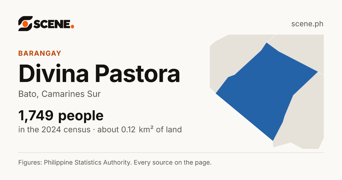 Divina Pastora, Bato, barangay: 1,749 people in the 2024 census