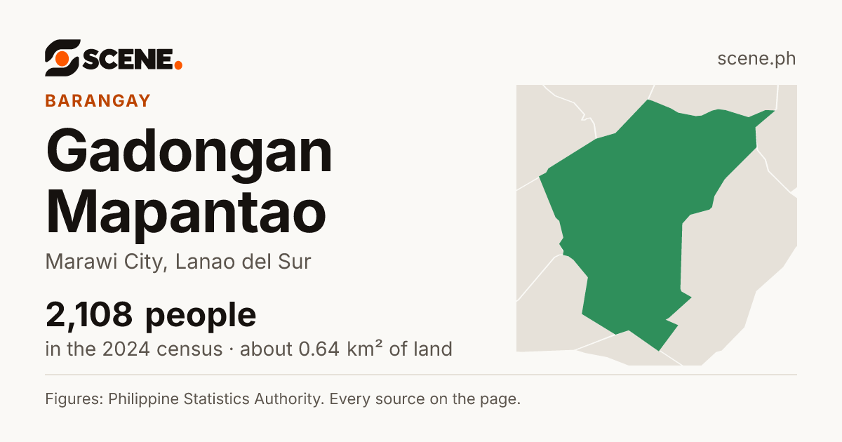 Gadongan Mapantao, Marawi City, barangay: 2,108 people in the 2024 census