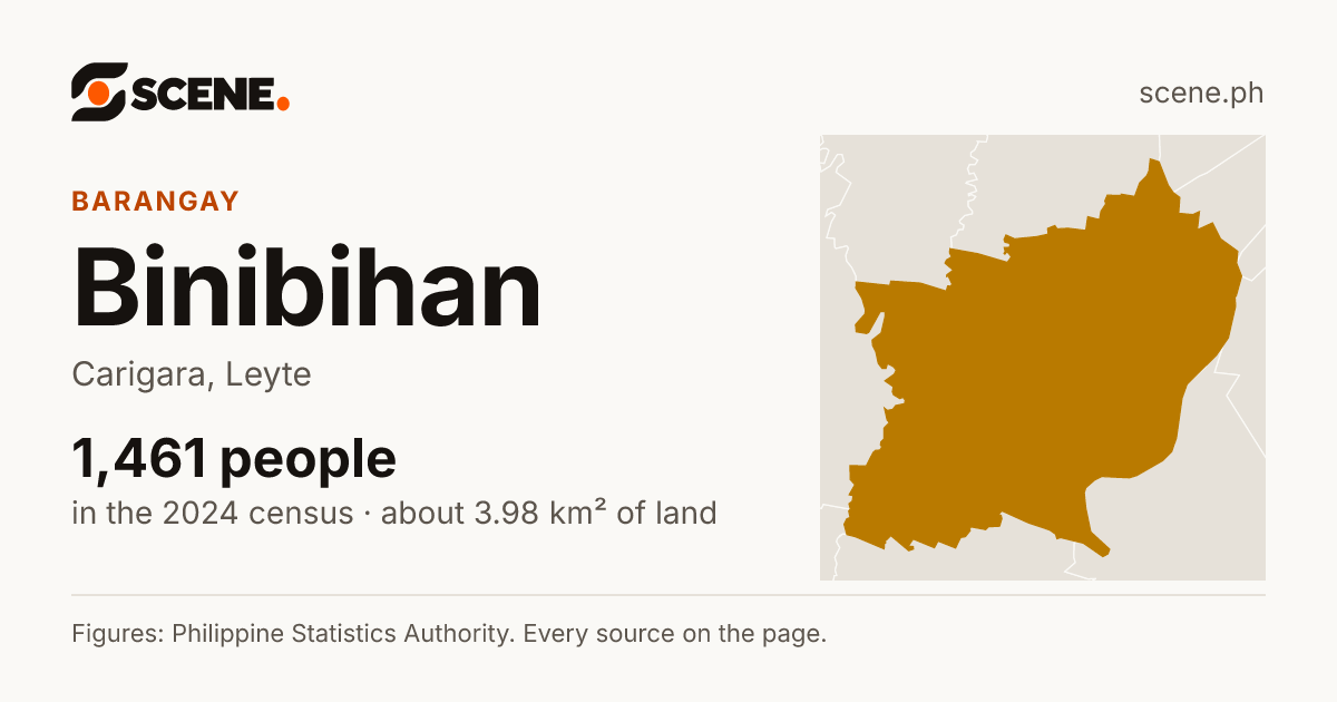 Binibihan, Carigara, barangay: 1,461 people in the 2024 census