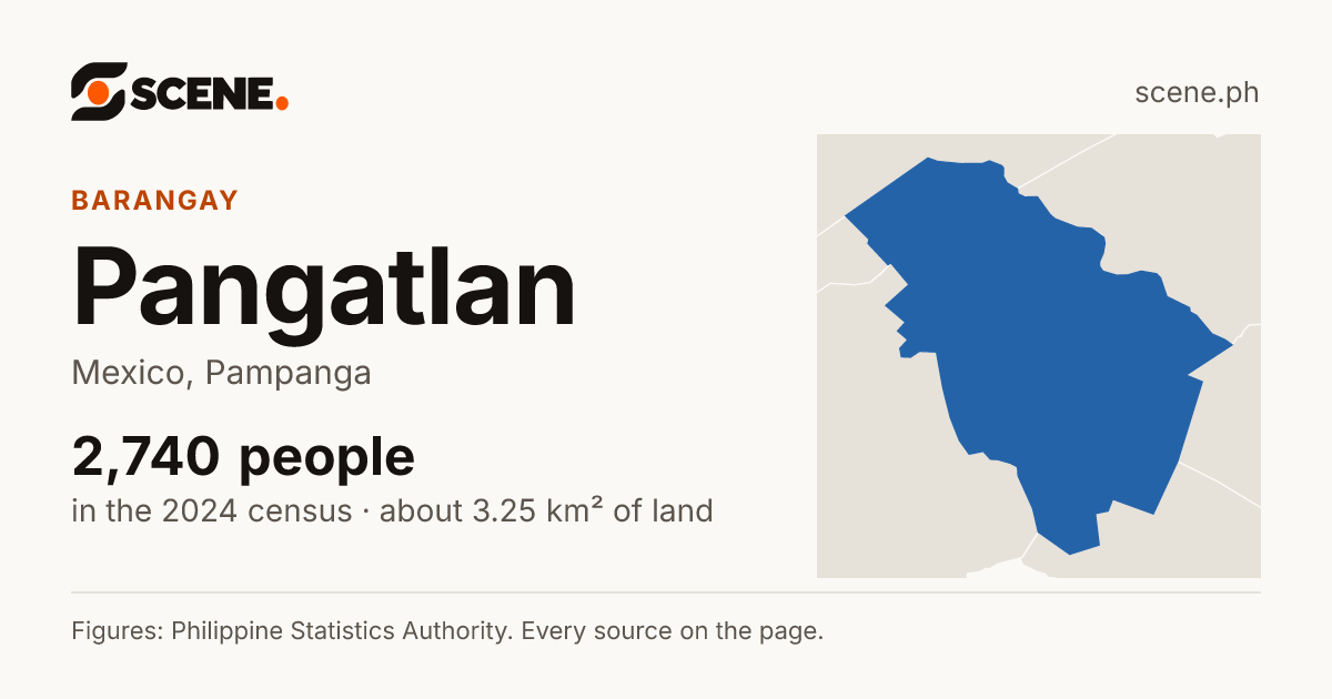 Pangatlan, Mexico, barangay: 2,740 people in the 2024 census