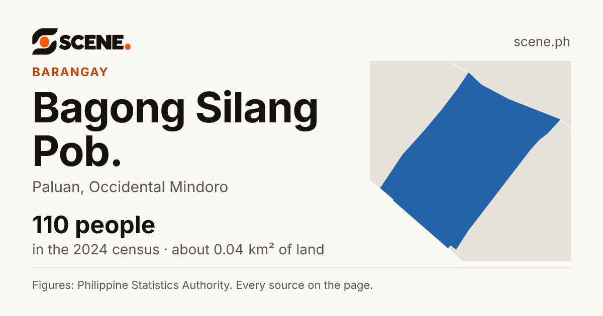 Bagong Silang Pob., Paluan, barangay: 110 people in the 2024 census