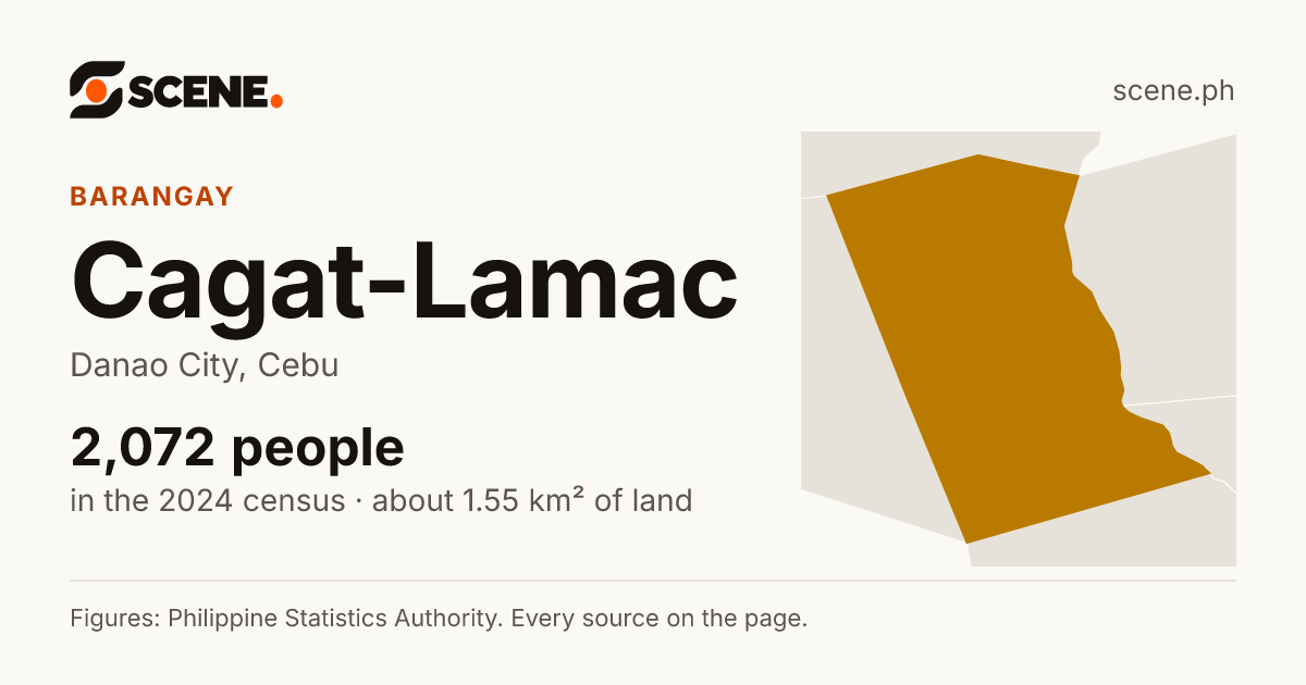 Cagat-Lamac, Danao City, barangay: 2,072 people in the 2024 census