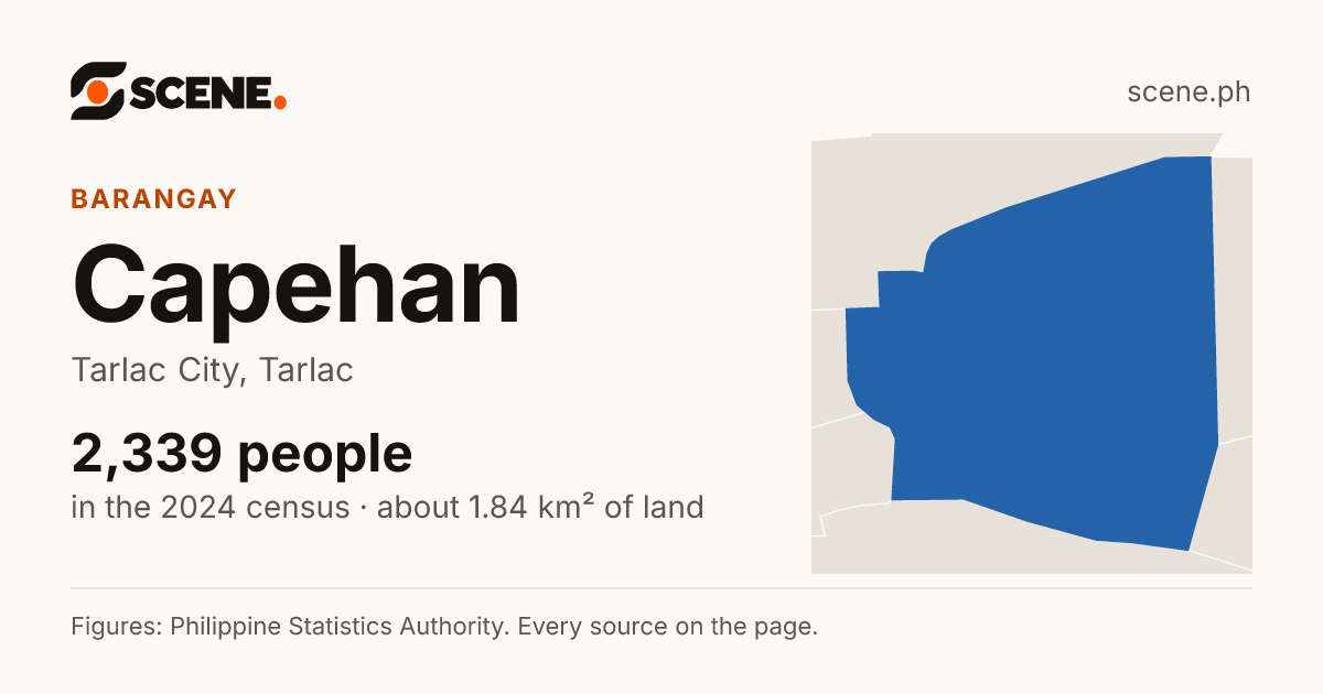 Capehan, Tarlac City, barangay: 2,339 people in the 2024 census