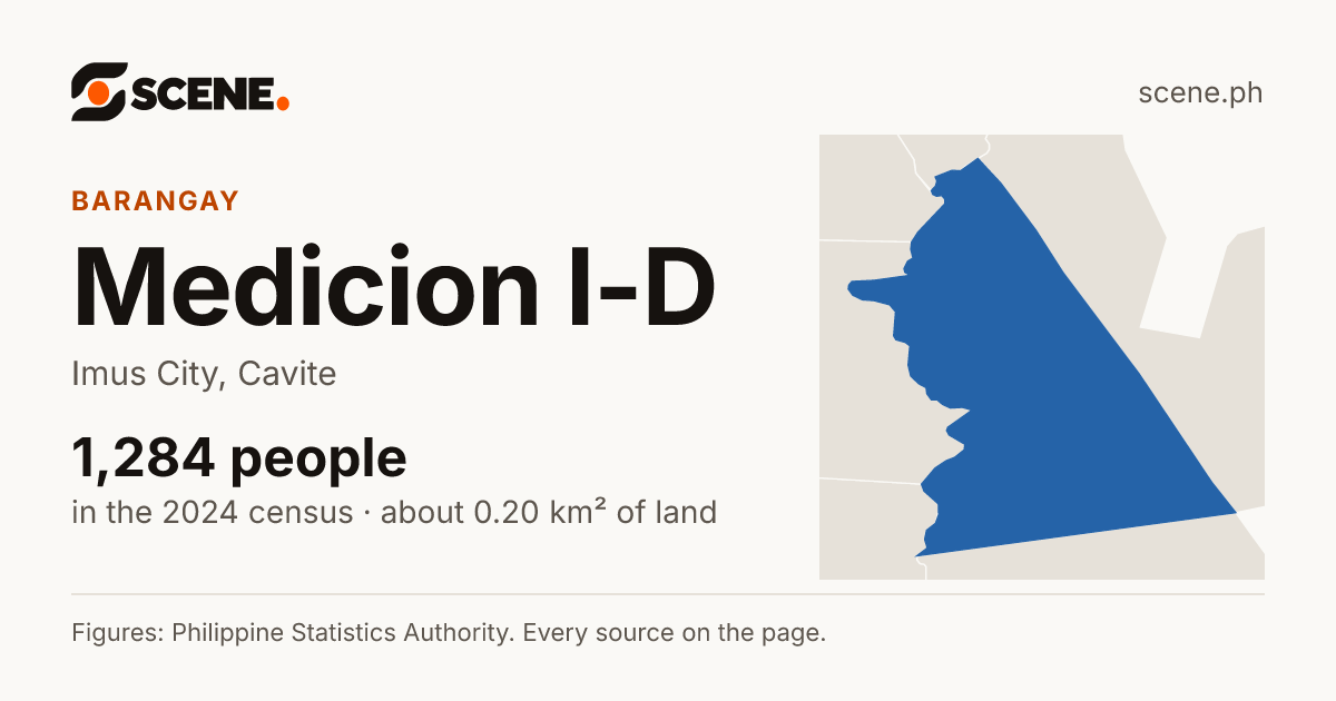 Medicion I-D, Imus City, barangay: 1,284 people in the 2024 census