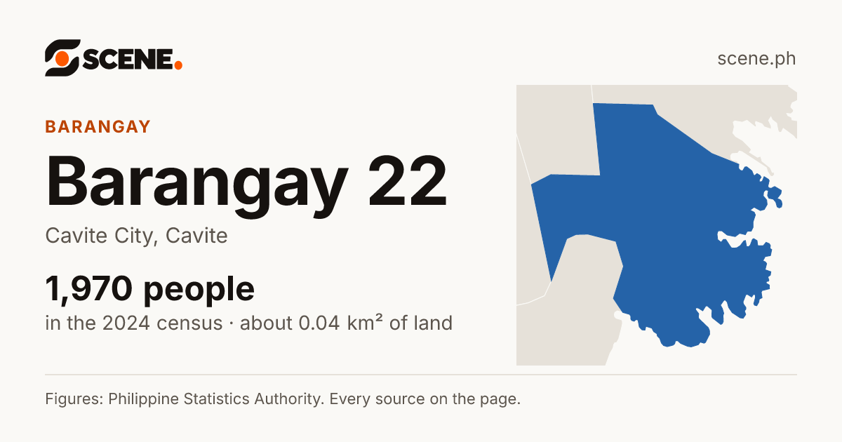 Barangay 22, Cavite City, barangay: 1,970 people in the 2024 census