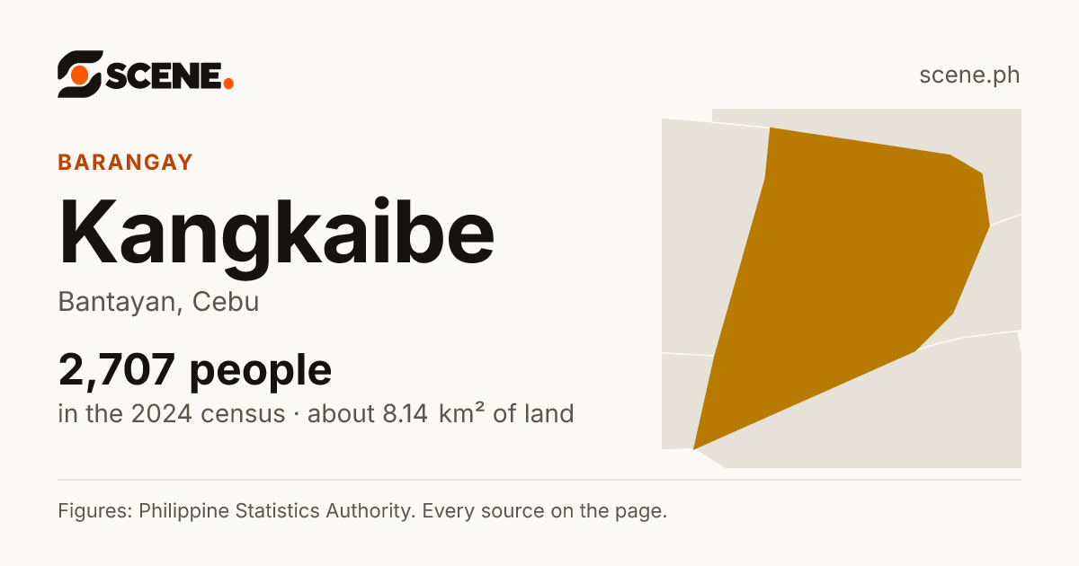Kangkaibe, Bantayan, barangay: 2,707 people in the 2024 census