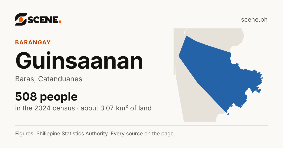 Guinsaanan, Baras, barangay: 508 people in the 2024 census