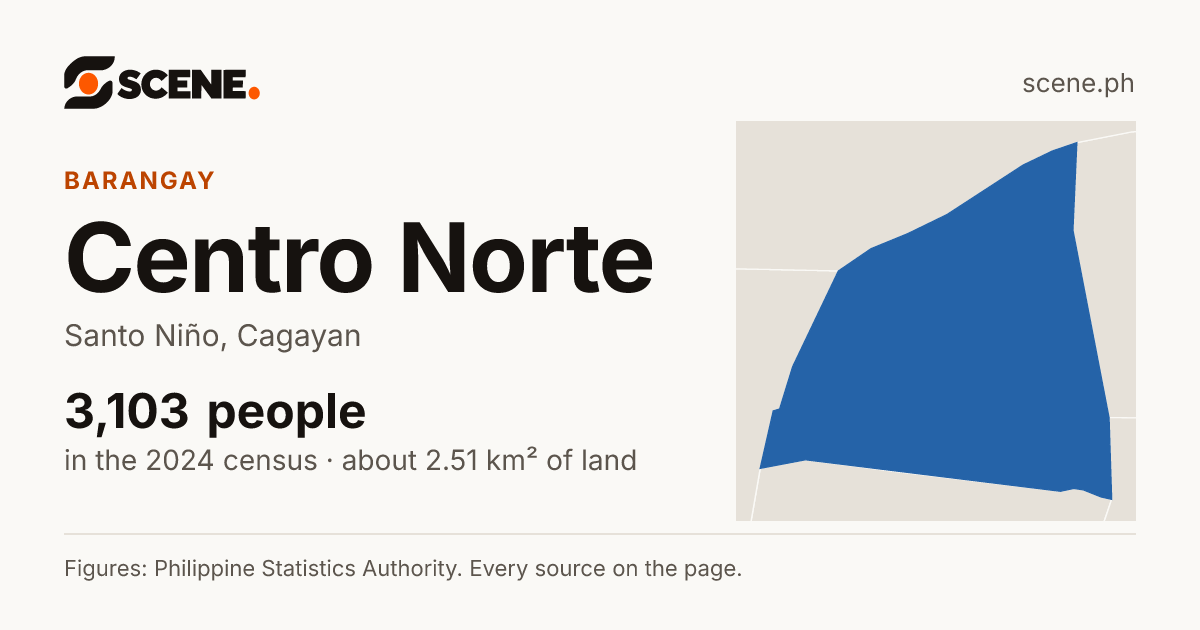Centro Norte, Santo Niño, barangay: 3,103 people in the 2024 census