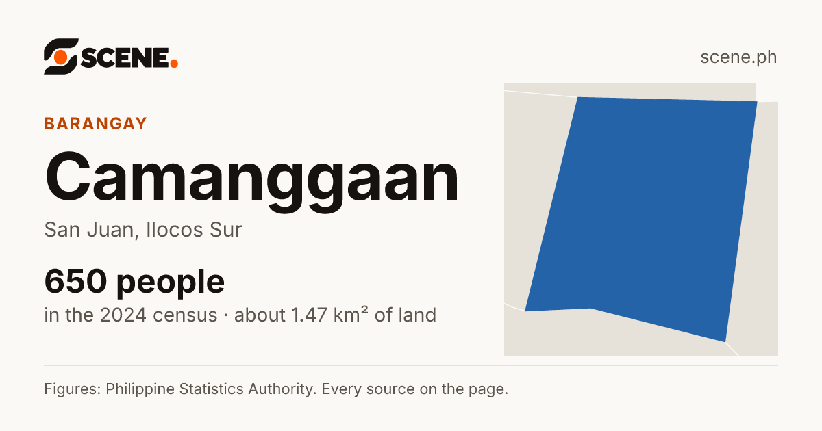 Camanggaan, San Juan, barangay: 650 people in the 2024 census