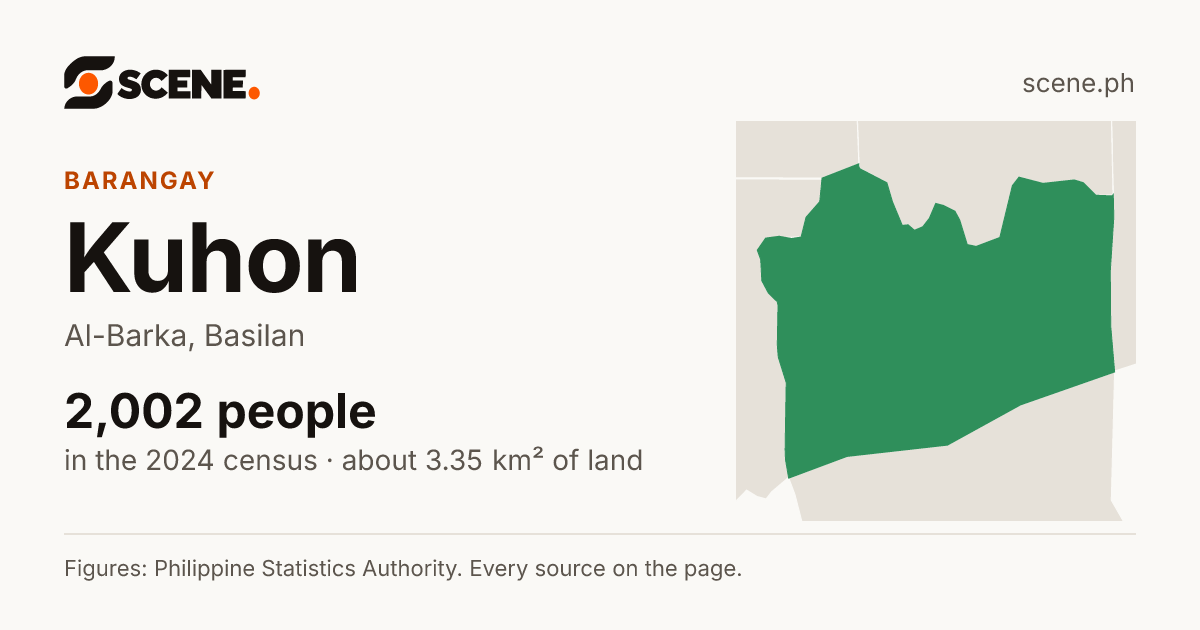 Kuhon, Al-Barka, barangay: 2,002 people in the 2024 census