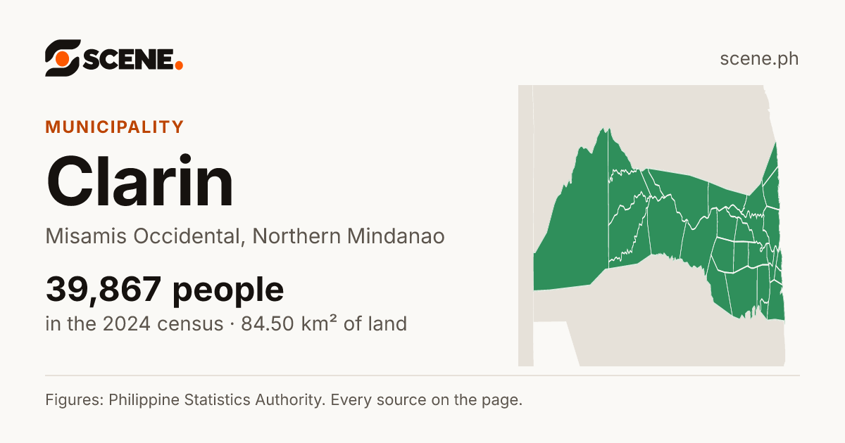 Clarin, Misamis Occidental, municipality: 39,867 people in the 2024 census