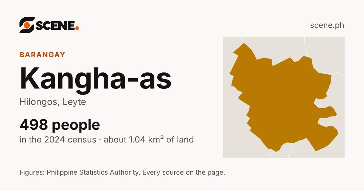 Kangha-as, Hilongos, barangay: 498 people in the 2024 census