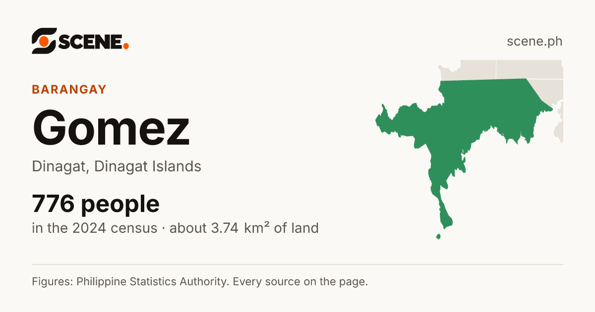 Gomez, Dinagat, barangay: 776 people in the 2024 census