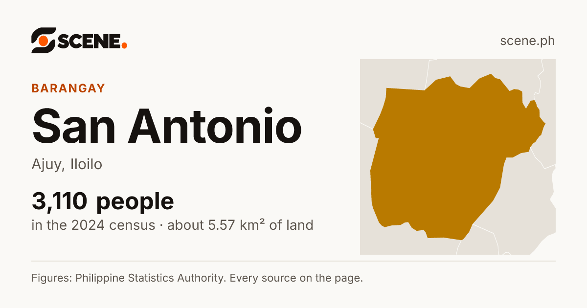 San Antonio, Ajuy, barangay: 3,110 people in the 2024 census