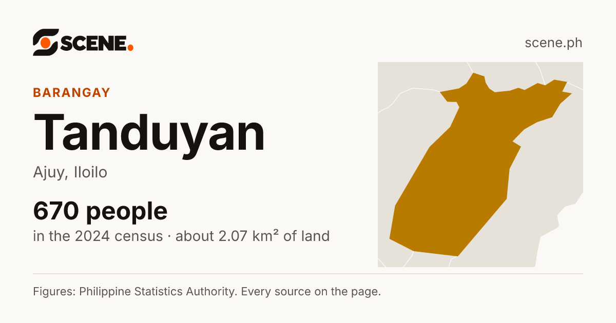 Tanduyan, Ajuy, barangay: 670 people in the 2024 census