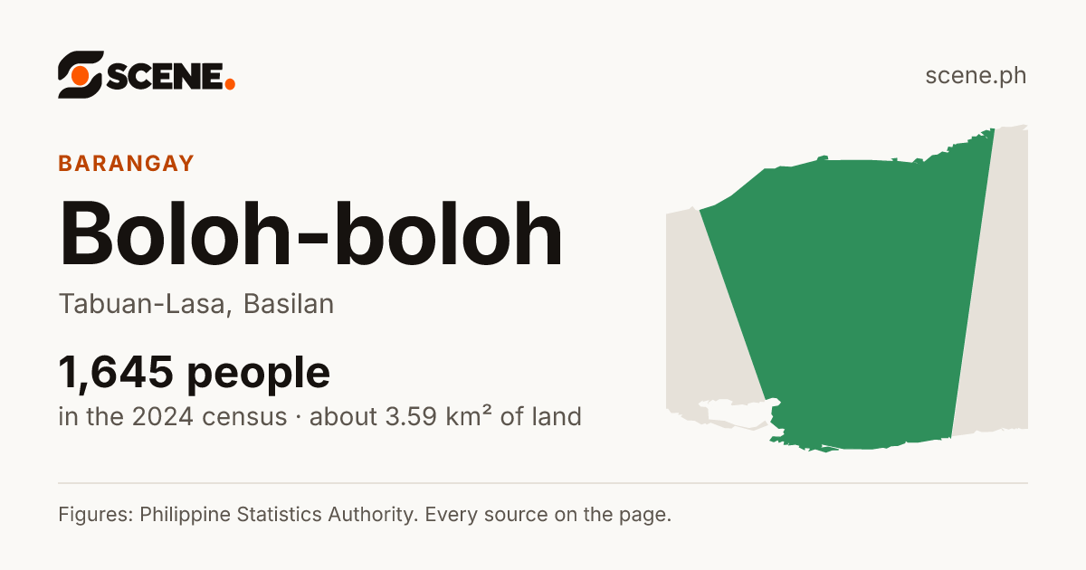 Boloh-boloh, Tabuan-Lasa, barangay: 1,645 people in the 2024 census