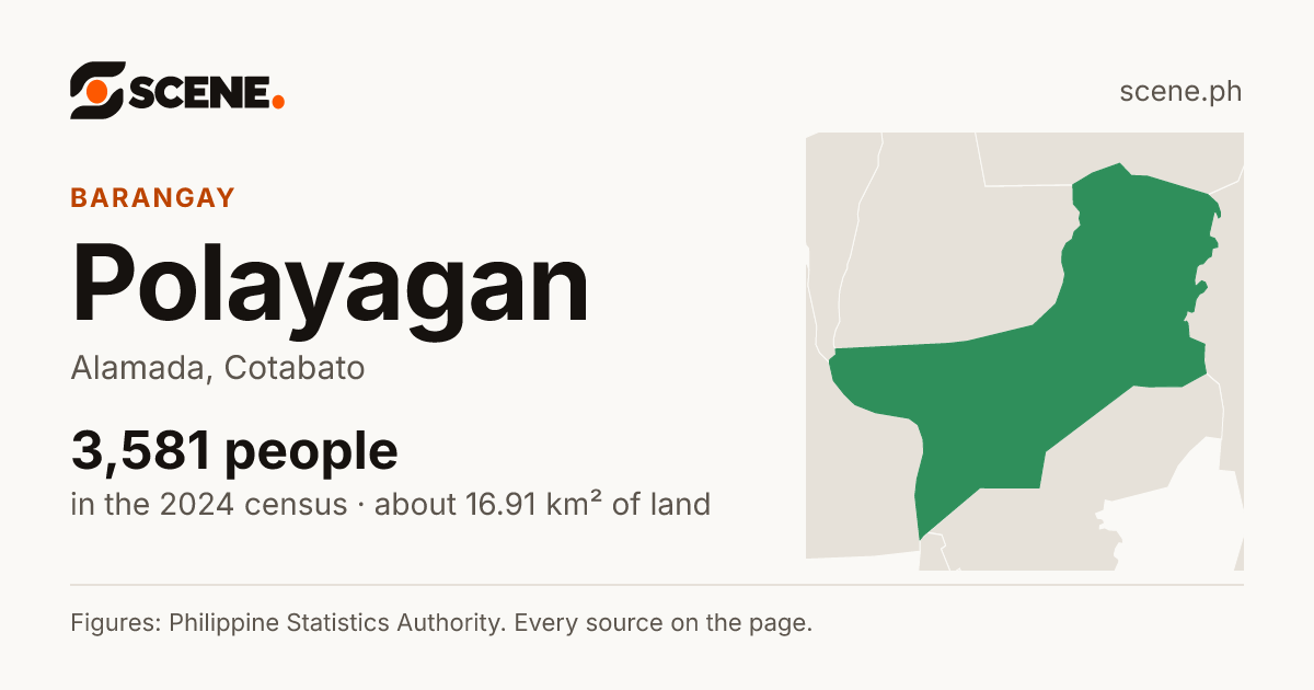 Polayagan, Alamada, barangay: 3,581 people in the 2024 census