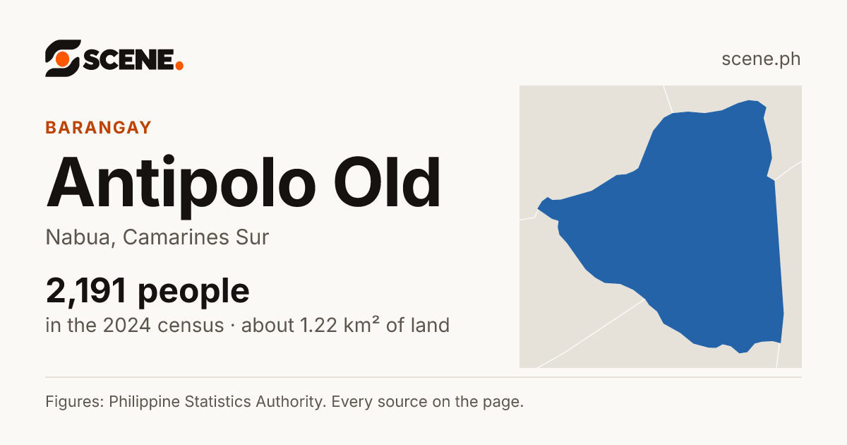 Antipolo Old, Nabua, barangay: 2,191 people in the 2024 census