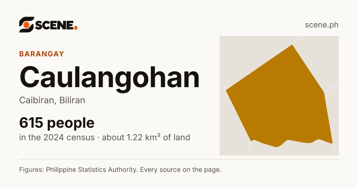 Caulangohan, Caibiran, barangay: 615 people in the 2024 census