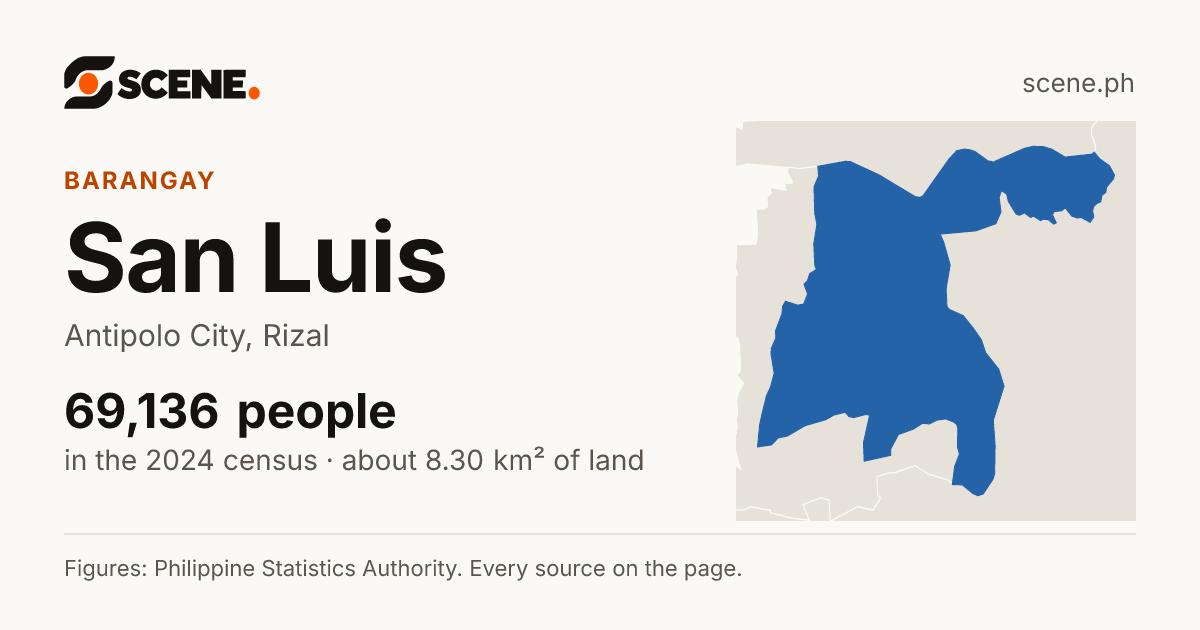 San Luis, Antipolo City, barangay: 69,136 people in the 2024 census