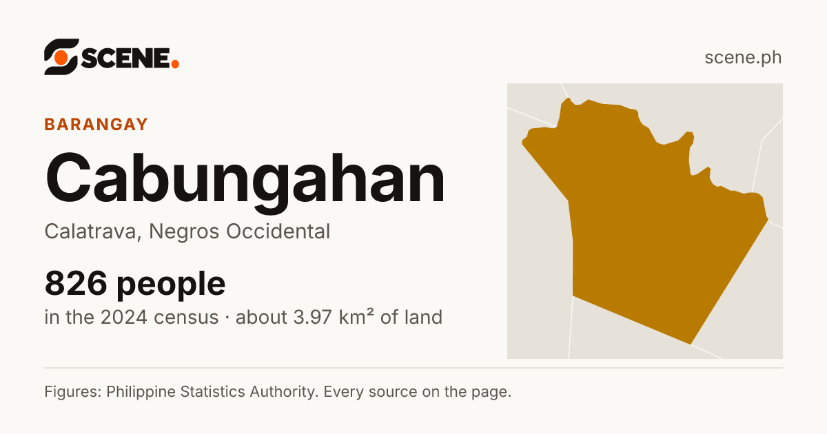 Cabungahan, Calatrava, barangay: 826 people in the 2024 census
