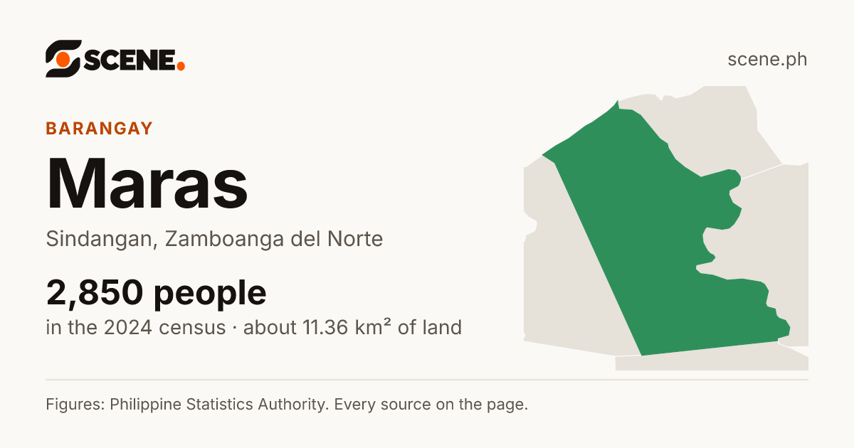 Maras, Sindangan, barangay: 2,850 people in the 2024 census