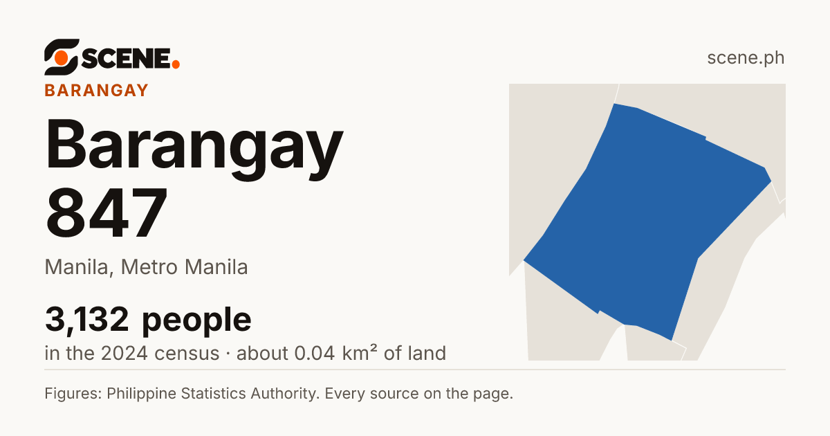 Barangay 847, Manila, barangay: 3,132 people in the 2024 census