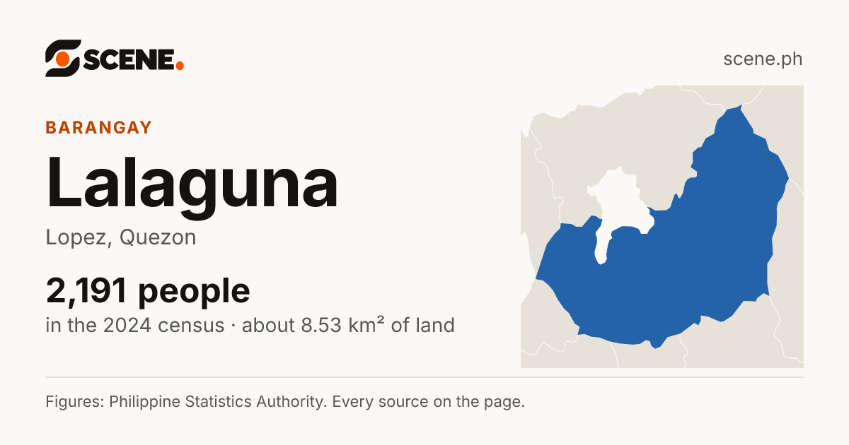 Lalaguna, Lopez, barangay: 2,191 people in the 2024 census