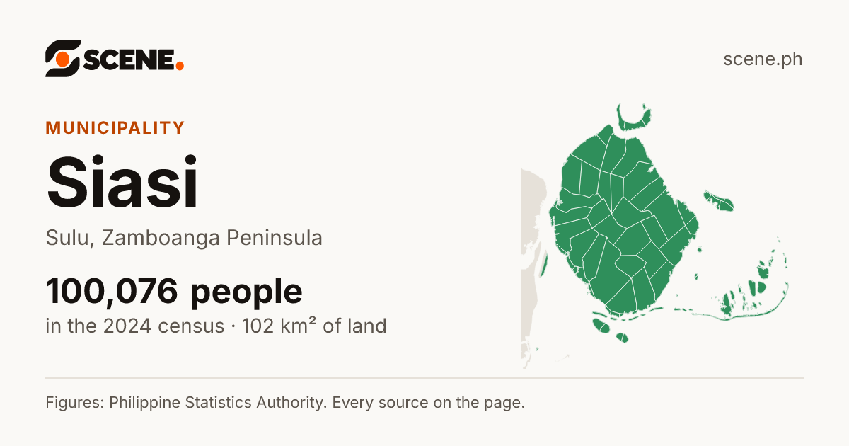 Siasi, Sulu, municipality: 100,076 people in the 2024 census