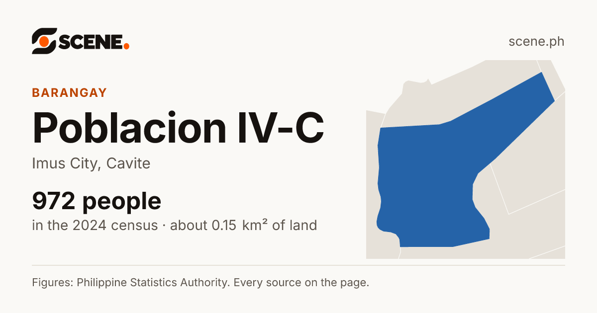 Poblacion IV-C, Imus City, barangay: 972 people in the 2024 census