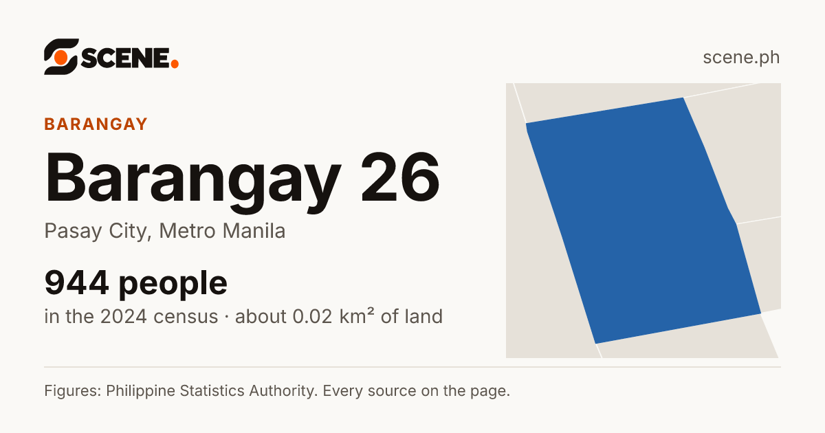 Barangay 26, Pasay City, barangay: 944 people in the 2024 census