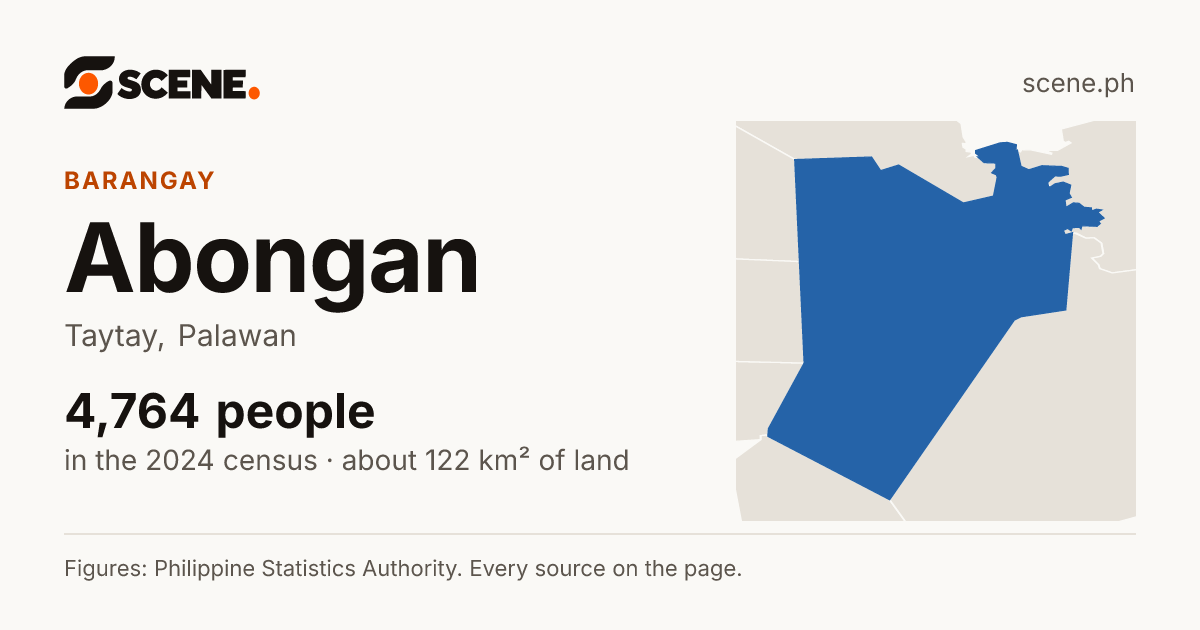 Abongan, Taytay, barangay: 4,764 people in the 2024 census