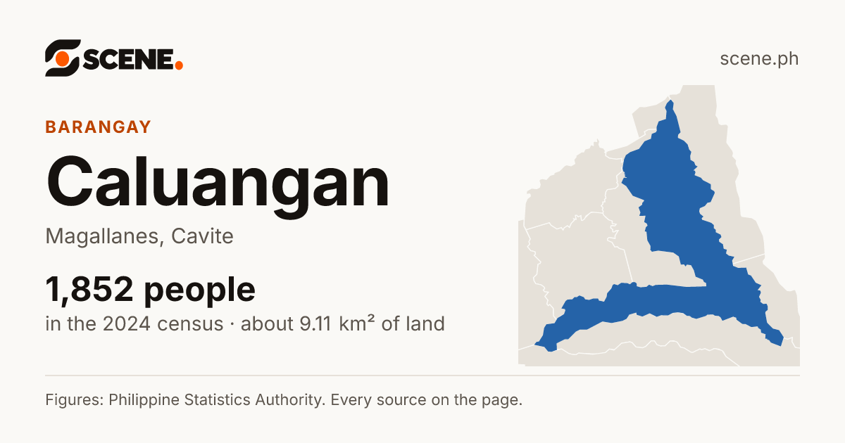 Caluangan, Magallanes, barangay: 1,852 people in the 2024 census