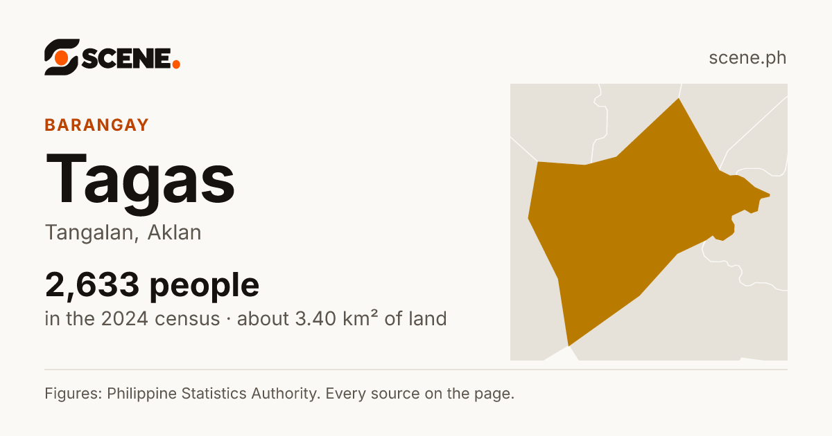 Tagas, Tangalan, barangay: 2,633 people in the 2024 census