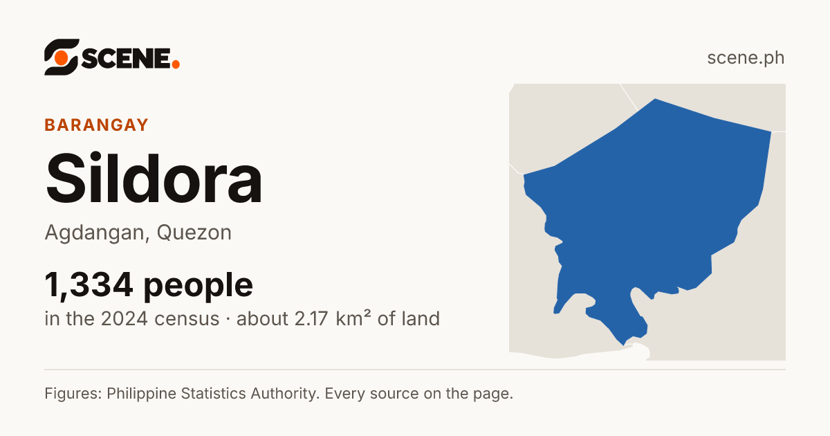 Sildora, Agdangan, barangay: 1,334 people in the 2024 census
