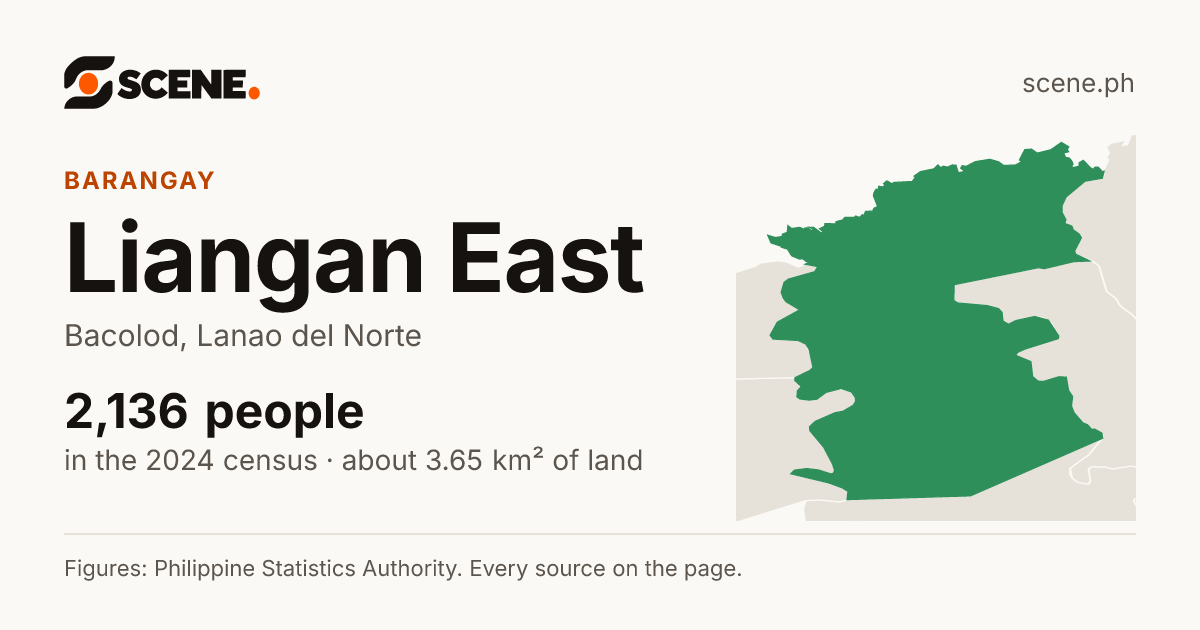 Liangan East, Bacolod, barangay: 2,136 people in the 2024 census