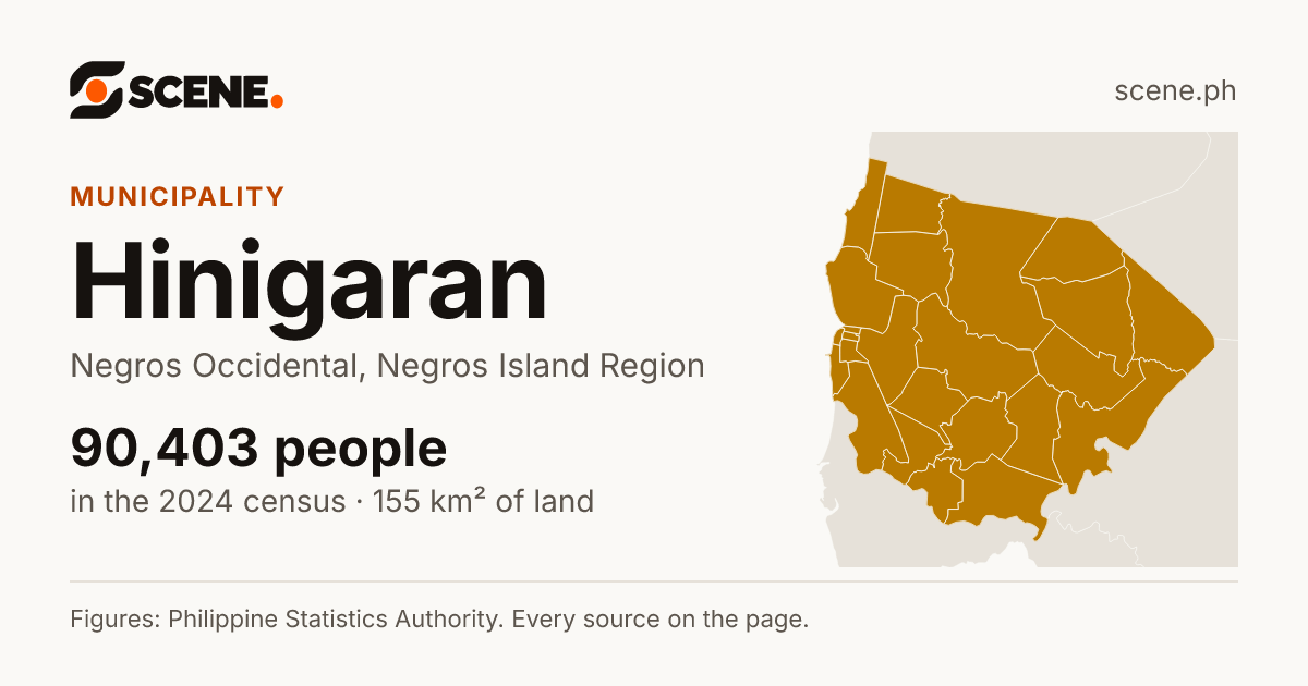 Hinigaran, Negros Occidental, municipality: 90,403 people in the 2024 census