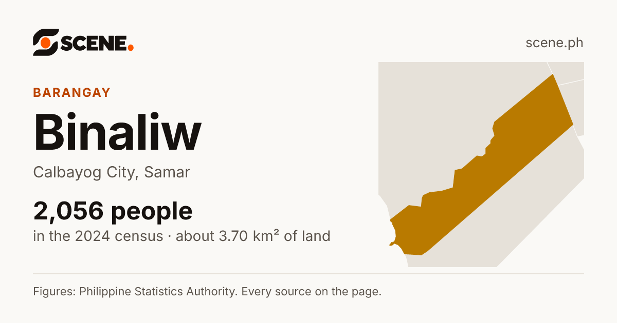 Binaliw, Calbayog City, barangay: 2,056 people in the 2024 census