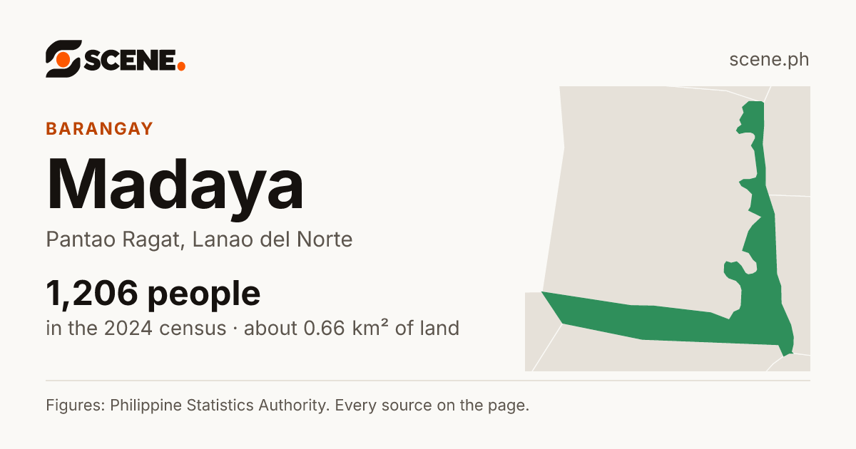 Madaya, Pantao Ragat, barangay: 1,206 people in the 2024 census