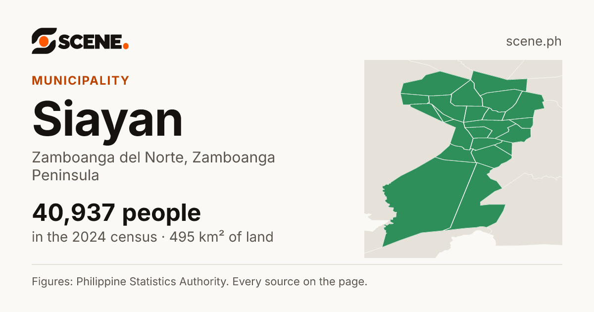 Siayan, Zamboanga del Norte, municipality: 40,937 people in the 2024 census