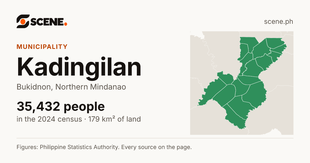 Kadingilan, Bukidnon, municipality: 35,432 people in the 2024 census