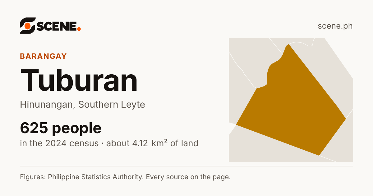 Tuburan, Hinunangan, barangay: 625 people in the 2024 census