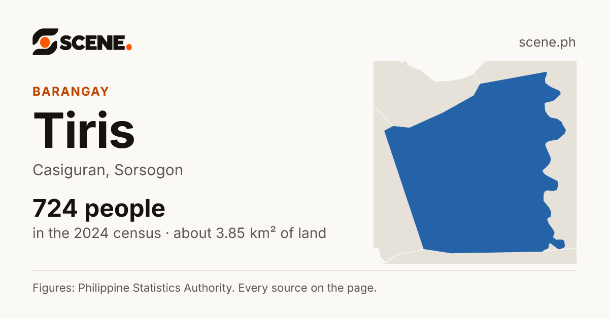 Tiris, Casiguran, barangay: 724 people in the 2024 census