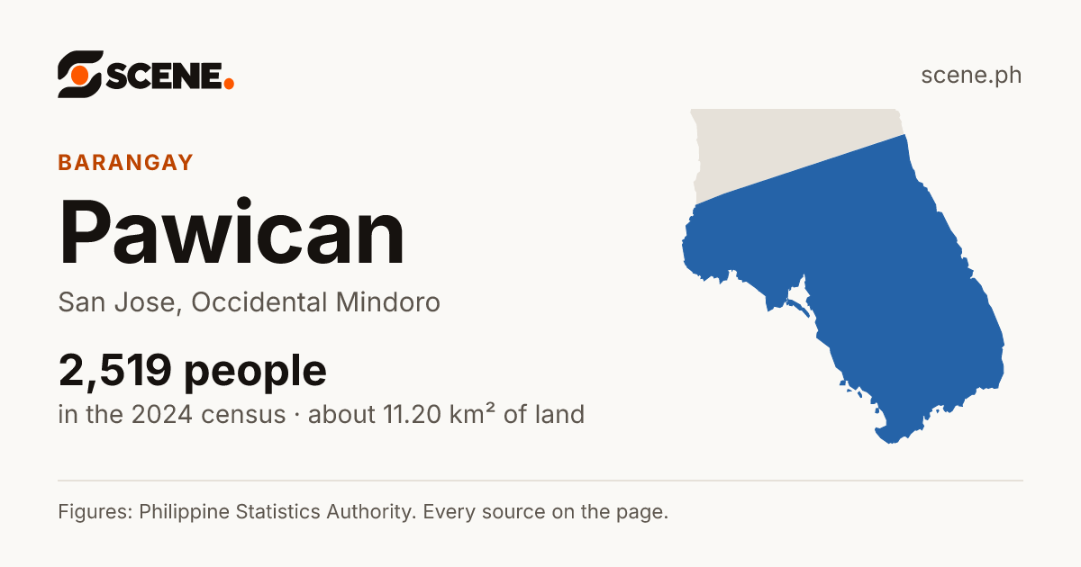 Pawican, San Jose, barangay: 2,519 people in the 2024 census