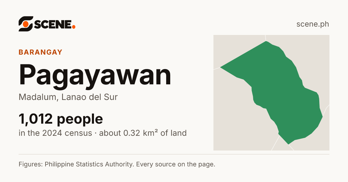 Pagayawan, Madalum, barangay: 1,012 people in the 2024 census